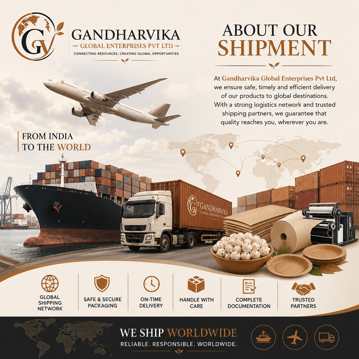 Gandharvika Global Enterprises Shipment Ready Goods